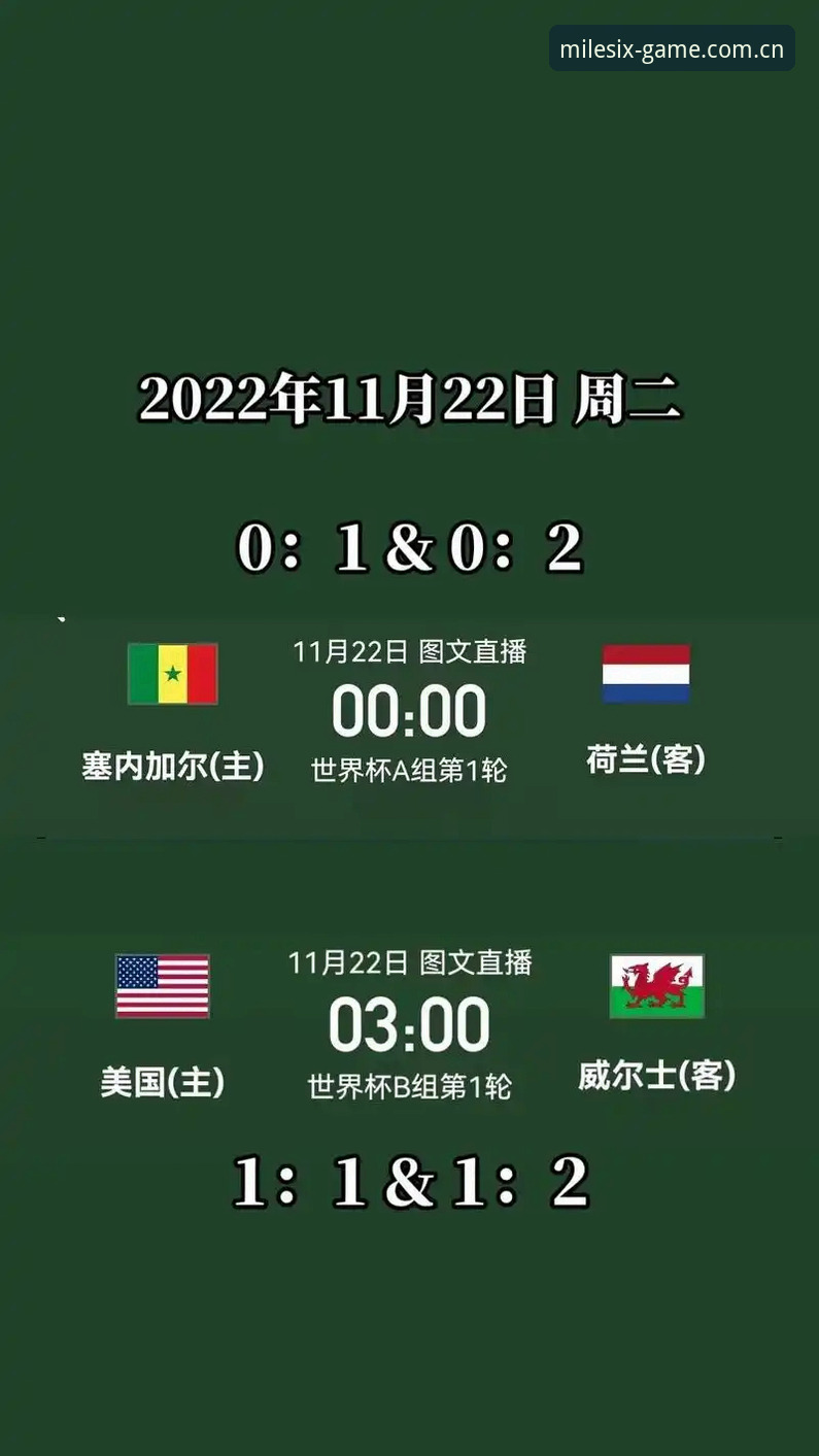 为什么塞内加尔半场就落后挪威？到底输在哪？